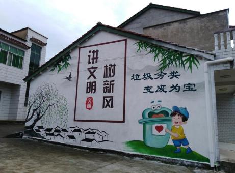 内江墙绘是现在流行的墙体广告