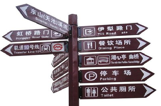 内江标牌的基本功能。