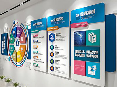 内江企业文化墙内容对员工有什么影响？